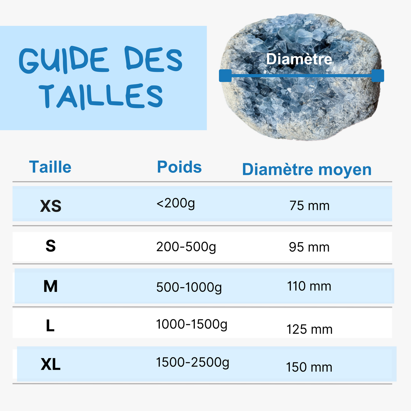 Géode naturelle Célestite, gros cristaux bleus